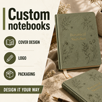 Cuaderno de Cuero PU Verde Salvia con Diseños Florales Grabados de LABON Botanical Sketches, Páginas Punteadas, Juego de Regalo con Logotipo Personalizado