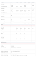 Multimètre à pince numérique UT204 + Support OEM personnalisable