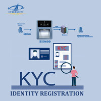 HFSecurity Bio600 Optical 442 Escáner de huellas dactilares Lector Registro de identidad Máquina de inscripción Software gratuito
