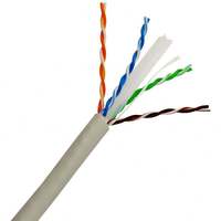 Cable de Red UTP Cat6 Sin Blindaje de Calidad Garantizada a Buen Precio