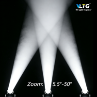 Projecteur LED professionnel 1000W à tête mobile, étanche IP65, avec mélange de couleurs CMY CTO pour éclairage de scène, concerts, théâtres et événements