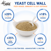Ingrédient nutritionnel pour animaux à base de paroi cellulaire de levure : neutralise les toxines nocives, optimise la santé intestinale pour les formules porcines, aviaires et pour animaux de compagnie
