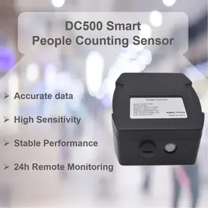 CNDINGTEK DC500 Detector de Sistemas de Contagem de Pessoas para contador de visitantes de sala de reuniões