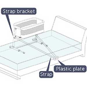 Atacado Ronbei Móveis Infantis Berço Co-Sleeper Ajustável de Alta Qualidade para Bebês Cama ao Lado com Rodas - Product Image 6