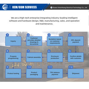 Gabinete de Condensadores Shunt de Baja Tensión Auto-Reparables GGJ para Corrección del Factor de Potencia, Sistema de Distribución Trifásico de 4 Hilos, IP30/IP40 - Product Image 6