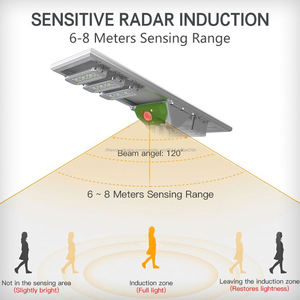 Led Blanc Froid En Aluminium Extérieur de Paysage À Zhongshan <span class=keywords><strong>Lampadaire</strong></span> <span class=keywords><strong>Solaire</strong></span> <span class=keywords><strong>Autonome</strong></span> Lumières Prix - Product Image 4
