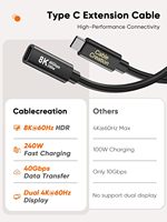 Câble d'extension USB 4 240W, charge rapide PD 48V/5A, synchronisation vidéo et données 40 Gbps, câble tressé Type-C vers C pour ordinateur portable, écran, téléphone
