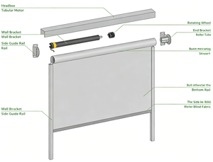 <span class=keywords><strong>Tende</strong></span> a Rullo Elettriche Moderne Verticali Impermeabili da Esterno Personalizzate, <span class=keywords><strong>Tende</strong></span> da Sole Antivento per Patio e Finestre - Product Image 6