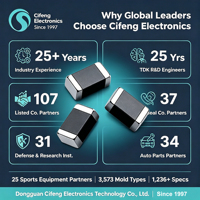 Offre Spéciale – Inducteurs de puissance haute fréquence à perles de ferrite multicouches CMS certifiés RoHS/REACH de la marque CF pour PCBA industriels