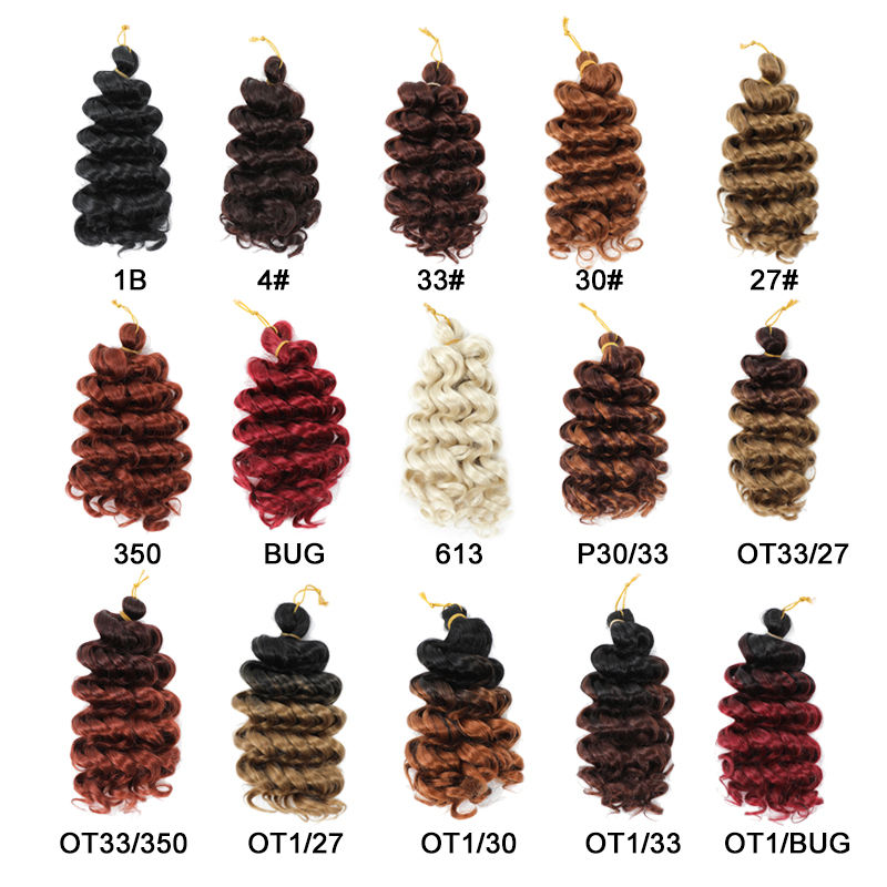 Graphique de couleur