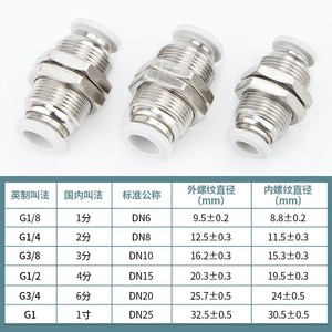 Qingze Pneumatic <b>Quick</b> <b>Connector</b> PM-4 6 8 10 12 Straight Through Air Hose Fitting - Product Image 1
