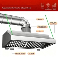 Campana Extractora Comercial de Acero Inoxidable para Cocina con Filtros de Grasa para Restaurantes y Cantinas