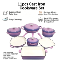 Ensemble de batterie de cuisine en fonte émaillée pour cuisine et restaurant, compatible four, comprenant faitout et plat de service