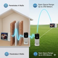 LOGO KT-828S-2 Moniteur vidéo pour bébé 3,5 pouces Caméra émetteur-récepteur audio Vision nocturne VOX Audio bidirectionnel Alerte de température Berceuse