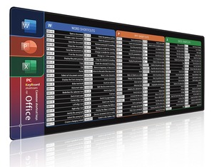 แผ่นรองเมาส์หลายภาษา อังกฤษ เยอรมัน ฝรั่งเศส ญี่ปุ่น สเปน เวียดนาม ไทย รัสเซีย - Product Image 1