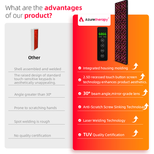 AZURE OEM/ODM Alat Sauna Salon untuk Kamar Mandi, Perangkat Inframerah Seluruh Tubuh, Mesin PDT Panel Terapi Cahaya Merah LED AL5000 011606 - Product Image 4