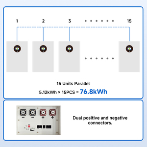 Batterie KEVOLT Lifepo4 48V 100Ah Batterie au lithium 5kWh 10kWh Stockage d'énergie domestique Batterie solaire pour système d'énergie solaire - Product Image 4