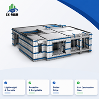 Système de coffrage en aluminium réutilisable de qualité supérieure, coffrage en béton réglable pour les projets de construction résidentielle et commerciale