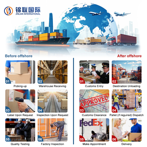 Fournisseur de logistique d'entrepôt aux États-Unis, services d'<span class=keywords><strong>agent</strong></span> d'achat FBA DDP 1688, expédition aux États-Unis/Royaume-Uni/Allemagne, expédition express par voie aérienne de Chine - Product Image 2