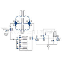 Katup Diafragma Saunders Bio Block Valve Group DN25 untuk Penggunaan Farmasi, Segel Lunak, Suhu Ruangan