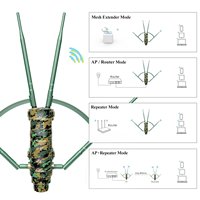 Point d'Accès WiFi Extérieur Étanché Gigabit 1200 Mbit/s, Répéteur Routeur Maille Extender POE Excellent pour une Couverture Étendue