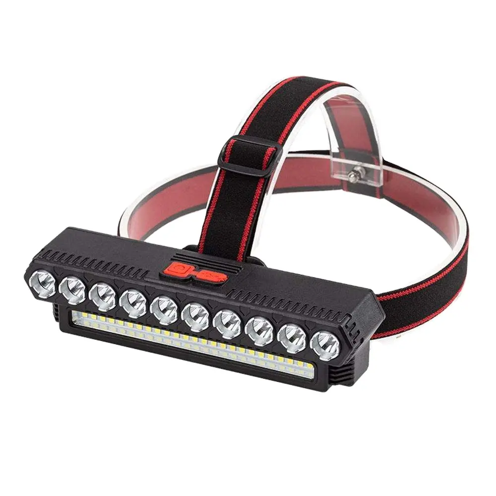 Hot Sale Rechargeable Outdoor Camping Source Custom Logo Head lamp Adjustable Led Mining Headlamp