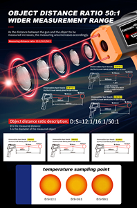 Food Thermometers Digital Oven Thermometer Infrared Pyrometer 2000 <strong>Celsies</strong> Laser Temperature Gun Price - Product Image 4