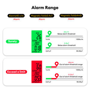सस्ते विद्युत चुम्बकीय विकिरण डिटेक्टर कंप्यूटर मोबाइल फोन टीवी बाल ड्रायर विकिरण परीक्षण उपकरण घर के बच्चे के लिए - Product Image 3