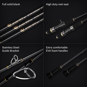 คันเบ็ดตกปลา Neoby 15 กก. รับน้ำหนักได้สูงสุด แบบ Solid Tip Slow Pitch Jigging ขนาด 1.65 ม. 1.83 ม. 1.98 ม. ผลิตจากคาร์บอนไฟเบอร์ สำหรับตกปลาทะเลน้ำเค็ม แบบ Offshore Boat Fishing - Product Image 4