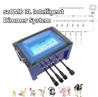Regulador de Luz LED de 4000W Sin Parpadeo 0-10V/Triac Programable con Configuración de Horario y Garantía de 3 Años