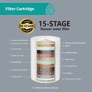 Filtro de Ducha Ecológico de Carbón Activado de 15 Etapas KDF 55 con Vitamina C, Acabado Dorado Cepillado, Agua Dura, Alta Presión, para Exteriores - Product Image 3