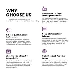 실시간 제품 식별 및 포장 추적 가능성을 위한 통합 온라인 TIJ 코딩기 - Product Image 6