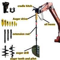 Tarière de terre Pièces de rechange Mini Skid Steer Attachments Tarière de terre hydraulique