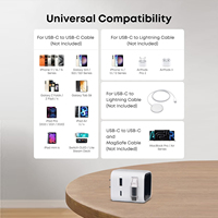 Chargeur Super Rapide 70W PD GaN QC3 PPS pour iPhone Samsung Mac Vente en Gros OEM ODM Multi-Ports USB-C Type-C 70W PD GaN