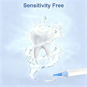 Kit de Blanqueamiento Dental con Gel PAP y Luz LED Azul, Personalizable con Logotipo, Venta al Por Mayor para Exportación - Product Image 6