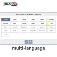 2023 Diagbox V9.150 logiciel de diagnostic de réparation de voiture multilingue entièrement fonctionnel pour Peugeot pour Citroen Diagnostic Vm Version