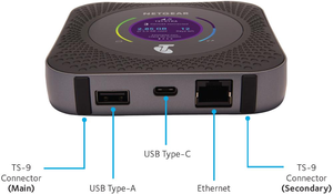 Mở khóa <span class=keywords><strong>NETGEAR</strong></span> <span class=keywords><strong>Nighthawk</strong></span> M2 di động wifi Router không dây 2Gbps cat20 4G <span class=keywords><strong>LTE</strong></span> mr2100 4G di động Sim Thẻ Router - Product Image 5