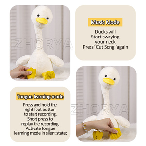 Zhorya Dễ Thương Thú Nhồi Bông Điện Tử Nói chuyện Sang Trọng Thú Nhồi Bông Ca Hát Nhảy Múa Vịt Đồ Chơi - Product Image 4