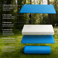 Matelas de camping auto-gonflant léger, directement de l'usine, avec noyau en mousse, système de valve facile, imperméable, en polyester 190T et PVC