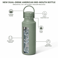 Bouteille d'eau promotionnelle personnalisée avec logo, 750 ml, avec bouchon double ouverture, en acier inoxydable 18/8, vente en gros, bouteille isotherme en vrac