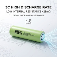 Sel Baterai Silinder Samsung Style 18650 NMC 3.7V 2900mAh Power Bridge