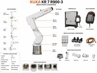 库卡 KR 7 R900-3 6轴工业机器人手臂，负载7公斤，工作半径901毫米，适用于抓取和放置装配机器的机器操作