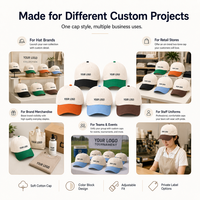 Casquette de baseball personnalisée à 6 panneaux en toile, vente en gros, avec logo brodé 3D, patch latéral, structurée, OEM, ajustable, en coton, avec lettres courantes
