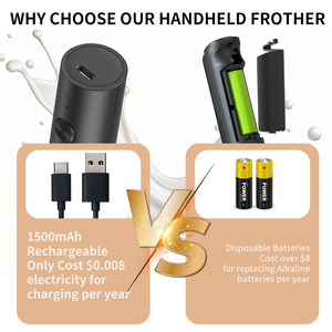 เครื่องผสมเครื่องดื่มแบบพกพาไร้สายขนาดเล็ก ลดราคาพิเศษ ชาร์จผ่าน USB ตีฟองนมเร็ว สำหรับโปรตีน - Product Image 2