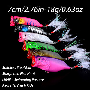 Nouvelle <span class=keywords><strong>leurre</strong></span> de pêche haut de gamme en acier inoxydable, longue portée, coulant, type popper, imitation pour achigan et poisson mandarin - Product Image 2
