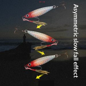 Señuelo artificial rígido de placa de hierro con forma de escamas de pez, tipo plomada, con anzuelos, para agua dulce y salada, de lanzamiento largo, biónico - Product Image 3