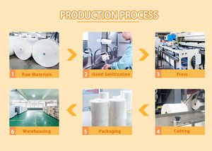 <span class=keywords><strong>Papel</strong></span> Higiénico Comercial Desechable, Antibacteriano, Suave, Resistente, Ecológico, <span class=keywords><strong>de</strong></span> 4 Capas, en Rollo Jumbo, Personalizado con Relieve - Product Image 2