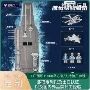 Juguete de Bloques de Construcción para Niños, Educativo para Niños, <span class=keywords><strong>Portaaviones</strong></span> <span class=keywords><strong>Fujian</strong></span> Ship 8968 - Product Image 3
