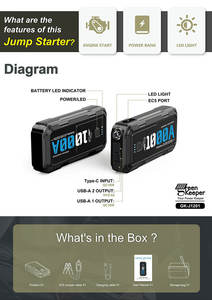 2024 para UltraSafe 12V 24V 1000A Arrancador <span class=keywords><strong>de</strong></span> batería portátil para vehículos Camión Coche y motocicleta Nuevo producto Green Keeper - Product Image 4