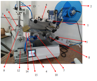 Machine d'étiquetage semi-automatique électrique pour cartouches adhésives, pour cartons et emballages en bois, capacité de 12 pièces/min, composant principal de la pompe